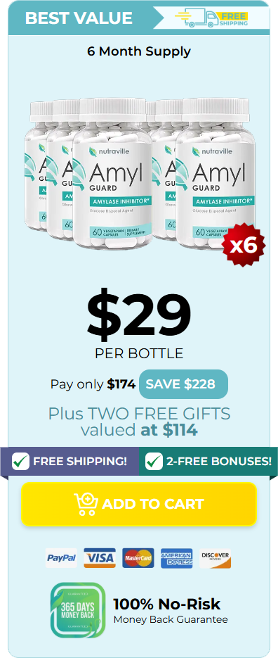 Amyl-Guard-price